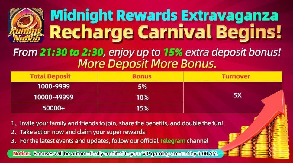 Rummy Nabob